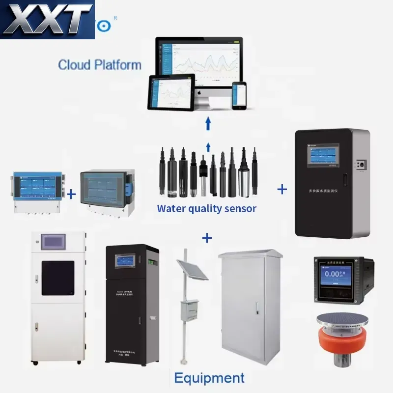 XXT digitale waterkwaliteitste - Ph Meter recensie en prijs