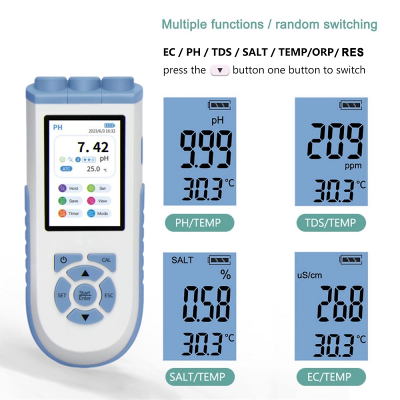 WEIAI Lab PH-meter Professione - Ph Meter recensie en prijs