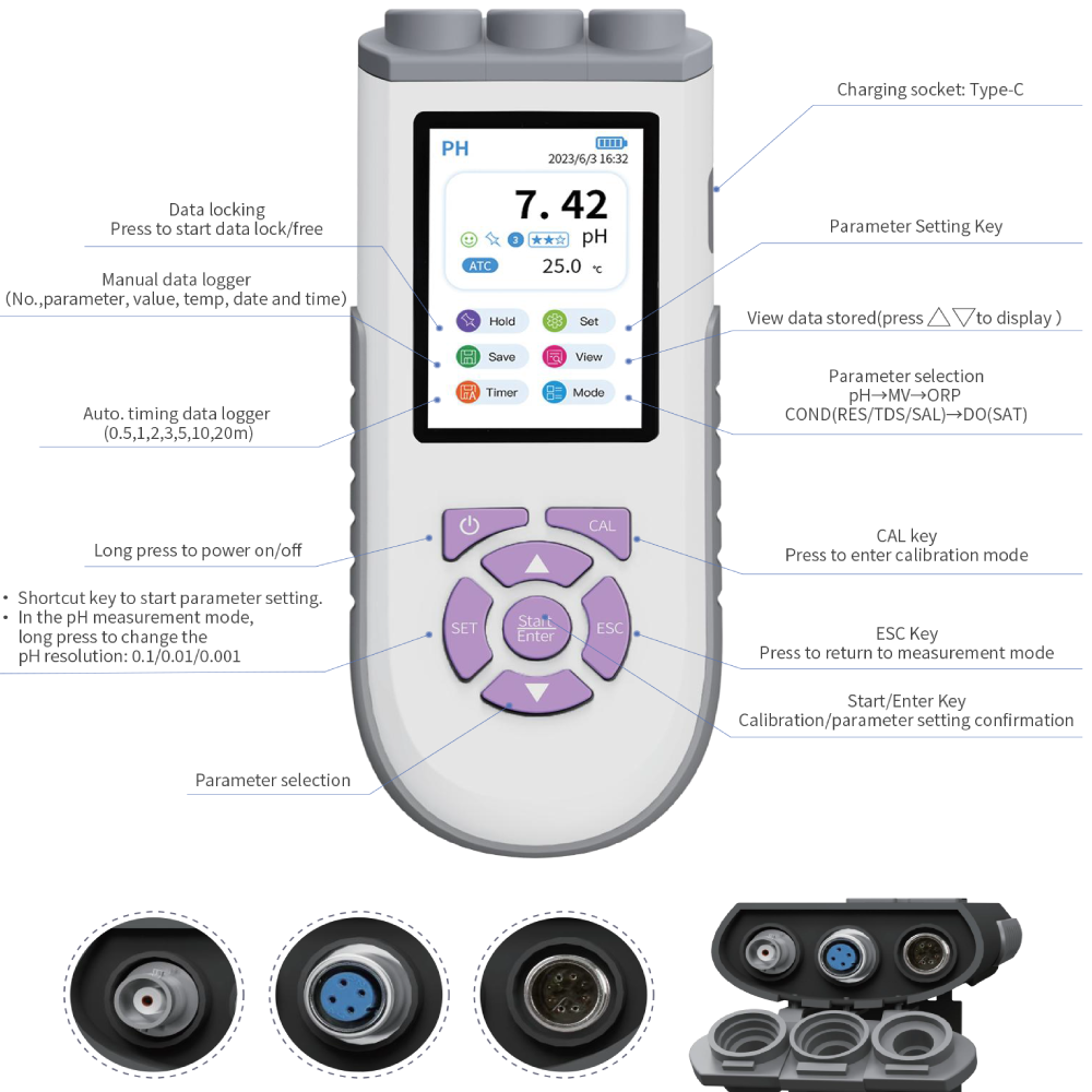 WEIAI Lab PH-meter Professione - Ph Meter recensie en prijs